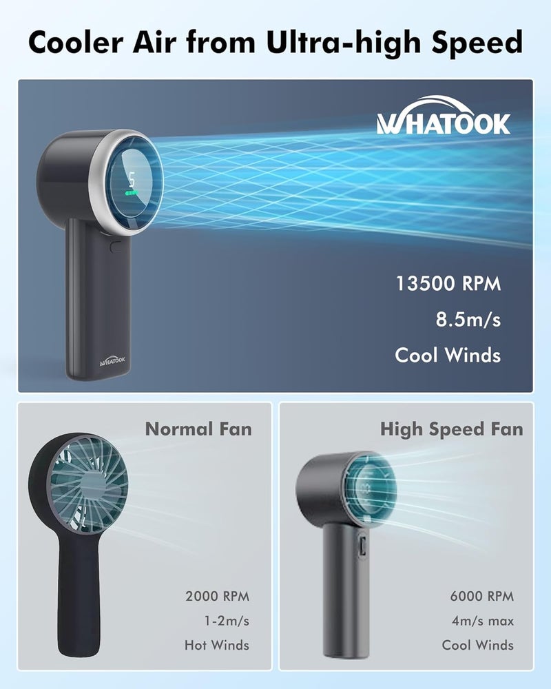 WHATOOK Portable Mini Fan: High Speed Cooling Fan, 10 Hours Battery Life, USB Rechargeable, Small Essentials for Women, Beach Travel, Vacation (Black) - Image 3